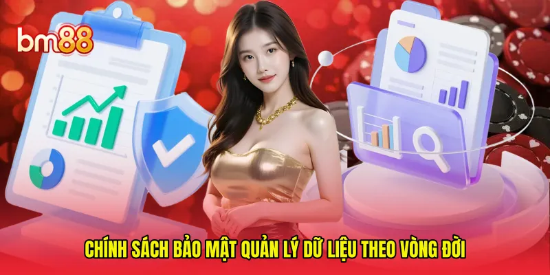 Chính sách bảo mật quản lý dữ liệu theo vòng đời 